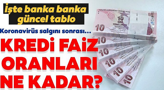 Taşıt Konut Kredisi Faiz Oranları Ziraat, Halkbank, Garanti İhtiyaç