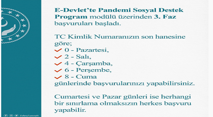 Sosyal Hizmet Bakanı Selçuk: “3. Faz başvurularımız başladı”