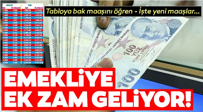 Müjde  emekliye ek zam geliyor! Emekli maaşları ne kadar olacak?