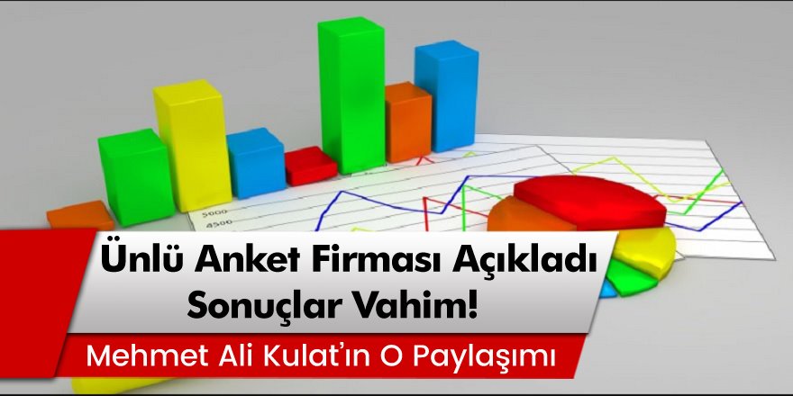 Mehmet Ali Kulat Ekonomiden Eğitime Son Verileri Açıkladı 'Sonuçlar Vahim'