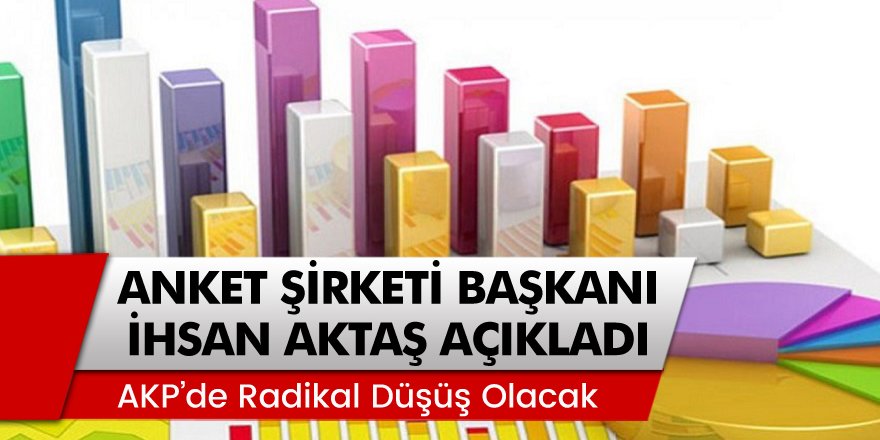 GENAR Araştırma Şirketi Başkanı İhsan Aktaş: AKP'de radikal düşüş olacak