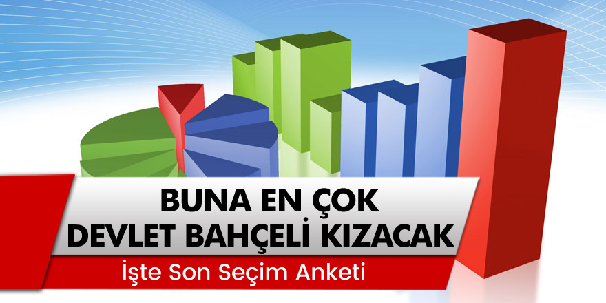 Devlet Bahçeli Buna Çok Kızacak! İşte Son Seçim Anketi Sonuçları Belli Oldu...