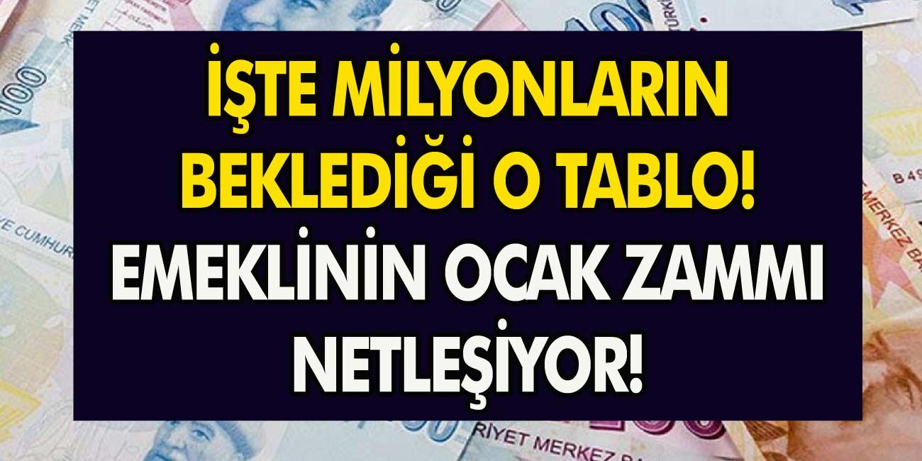 Son dakika: Emeklilerin Ocak zammı netleşti! 2021 Emekli maaşı ne oldu, ne kadar zam yapılacak?