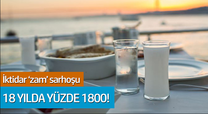 İktidar 'zam' sarhoşu! 18 yılda yüzde 1800