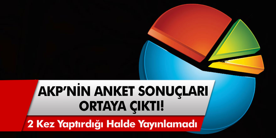AKP'nin iki kez yaptırdığı anket sonuçları yayınlanmamıştı! Sonuçlar ortaya çıktı!