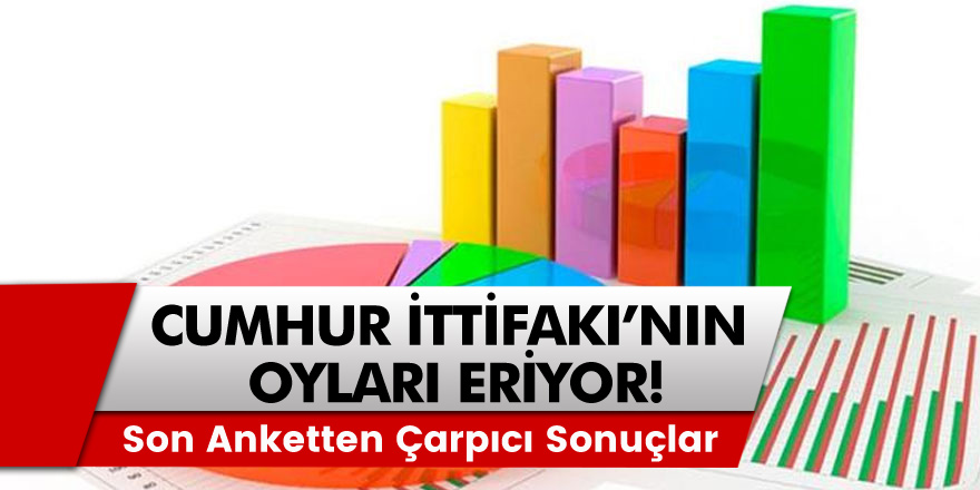 Ekonomi Araştırma Genel Müdürü Cumhur İttifakı'nın oyları eriyor: İYİ Parti yükseliyor!