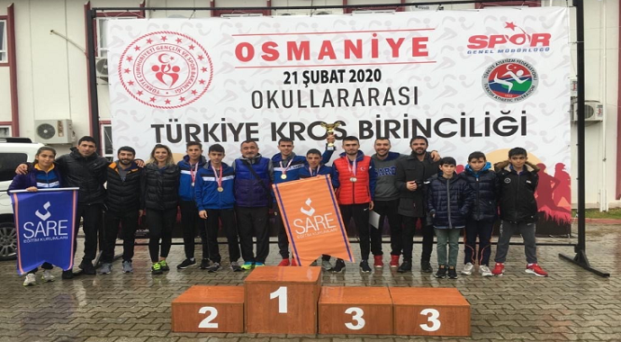 Özel Sare Anadolu Lisesi Slovakya’da ülkemizi temsil edecek