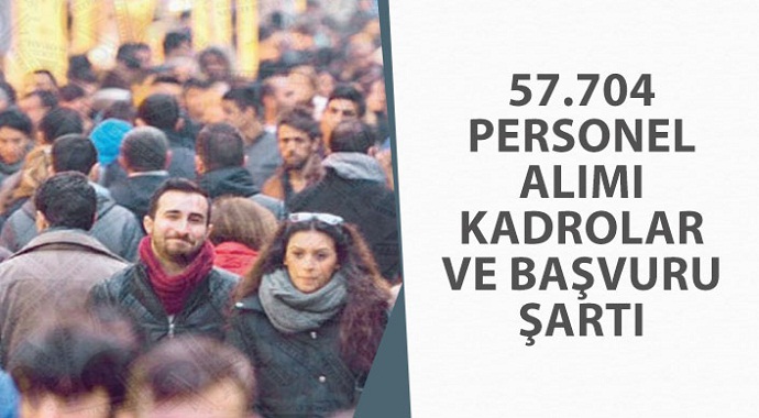 İŞKUR 57 Bin 704 Personel Alımı yapılacak En Çok Hangi Kadrolarda Yapılacak! Başvuru Şartı!