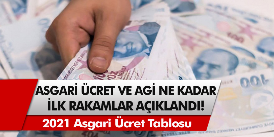 2021 asgari ücret ve AGİ ne kadar oldu? İlk rakamlar açıklanmaya başlandı…