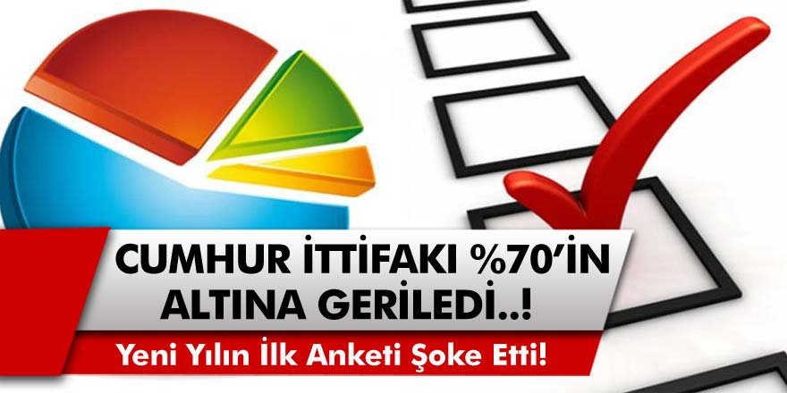 MAK Araştırma Şirketinin Anketi Şoke Etti! Anketin Sonuçlarına Göre Cumhur İttifakı %45’in Altına İndi!