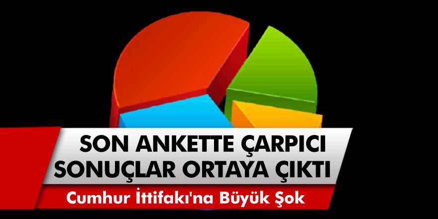 Cumhur İttifakı'na Son Ankette Büyük Şok! Yapılan Ankette Çarpıcı Sonuçlar Ortaya Çıktı...