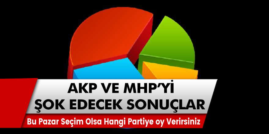 MetroPOLL Araştırma şirket'inden AKP ve MHP'yi şoke edecek sonuçlar yer aldı