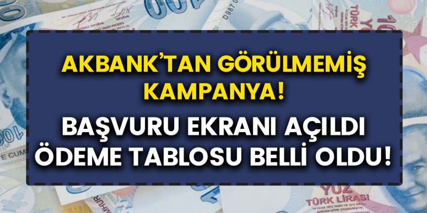 Akbank’tan müjde: Yüzde 0,69 faiz oranı ve 60 ay vade ile kredi fırsatları sunuyor! Şartlar açıklandı…