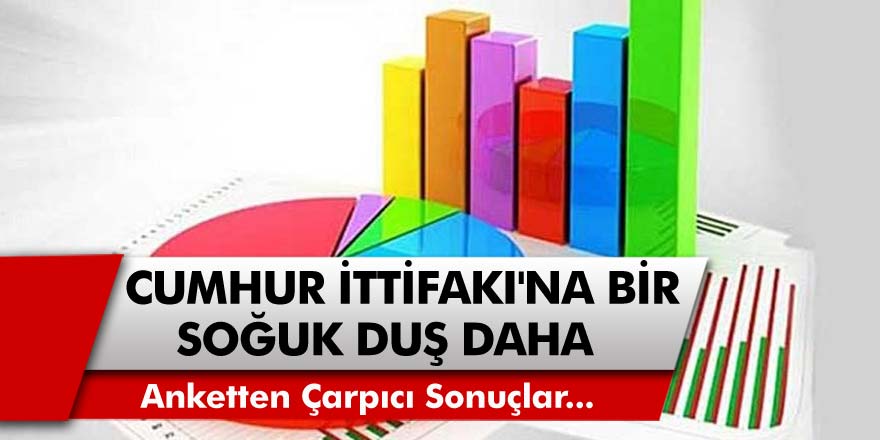 Cumhur İttifakı'na Bir Soğuk Duş Daha..! Belediye Başkanlığı Anketinde Çarpıcı Sonuç Ortaya Çıktı