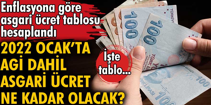 Asgari ücret tablosu hesaplandı! 2022 Ocak’ta AGİ dahil asgari ücret kaç TL olacak?