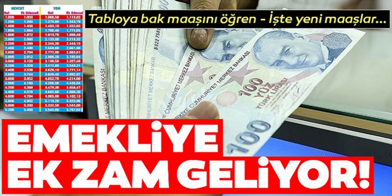 Milyonlarca emekliye Son Dakika ek zam müjdesi! Bu Zammı SSK, Bağ-Kur, Emekli Sandığı herkes alacak