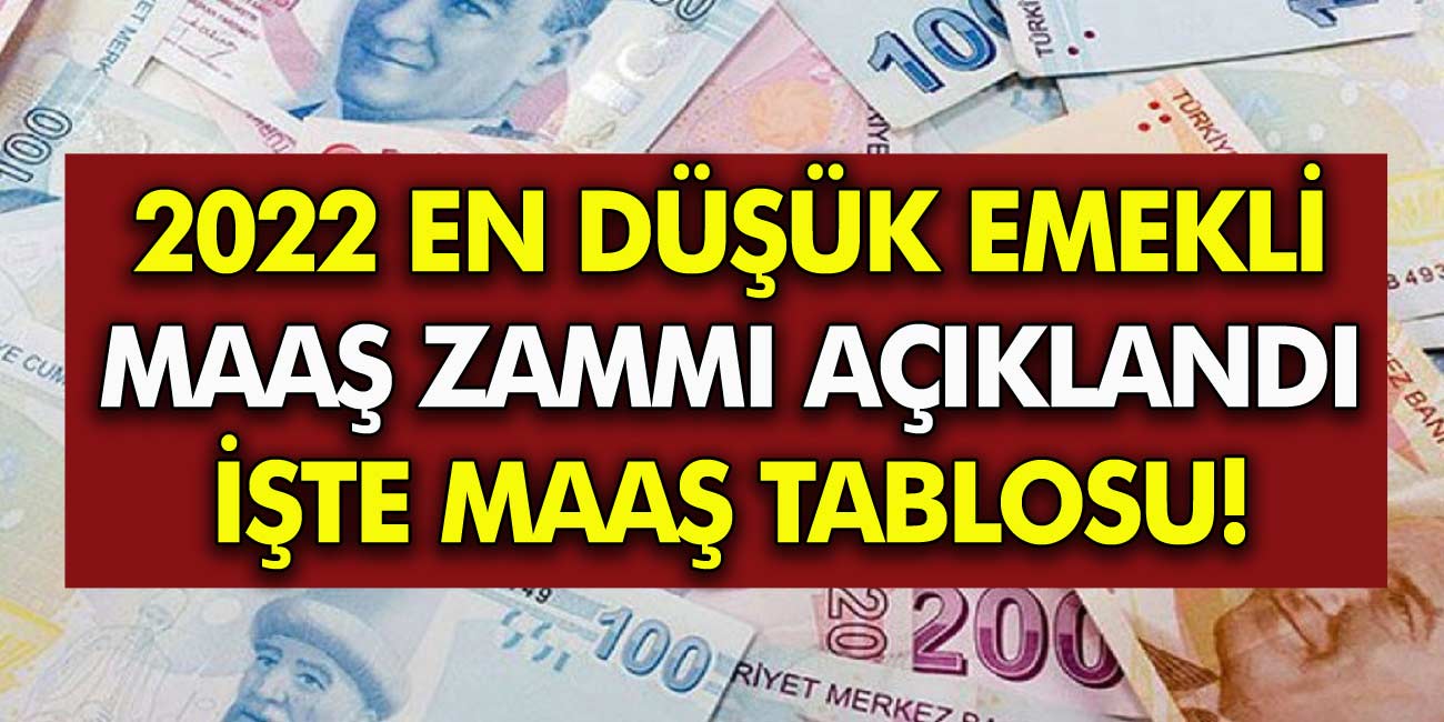 SSK, Bağkur Emekli maaşı Ocak 2022 tablosu ve hesaplaması yapıldı Ne kadar emekli maaşı alınır ve emekli zammı kaç TL?