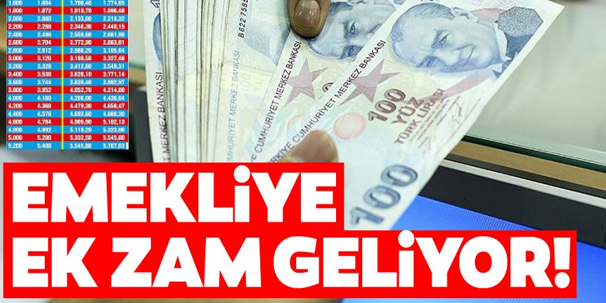 İkramiyenin Ardından 13 milyon emekliye ek ödeme başladı! Emeklilerin maaş kartına 4.000 TL yatırılıyor! ATM’den alabilirsiniz