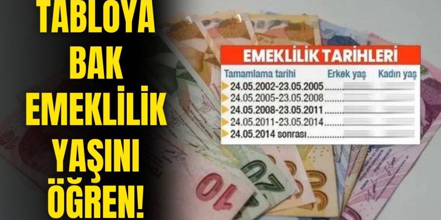 Emeklilik bekleyenleri ilgilendiriyor prim, yaş, yıl tablosu belli oldu! Tabloya bak emekli olma yaşını hemen öğren!