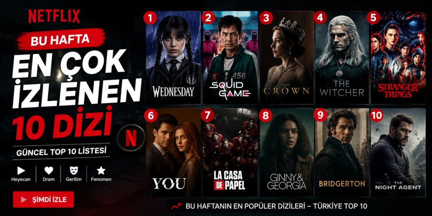 Netflix'te Bu Hafta En Çok İzlenen 10 Dizi | Güncel Top 10 Listesi