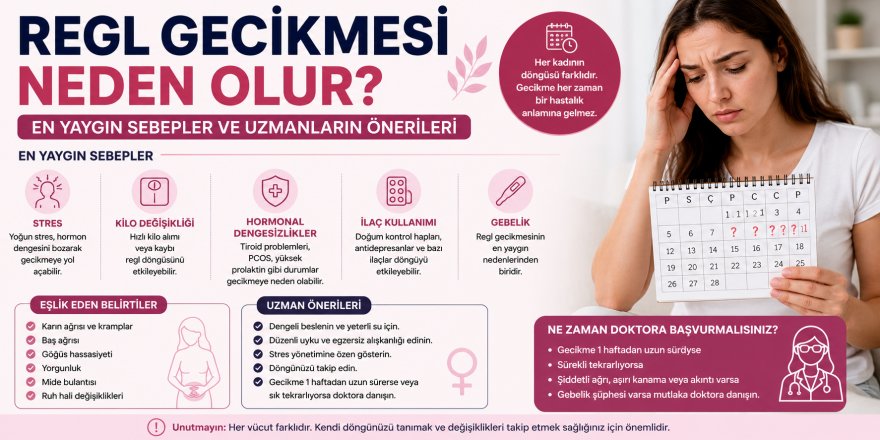 Regl Gecikmesi Neden Olur? En Yaygın Sebepler ve Uzmanların Önerileri