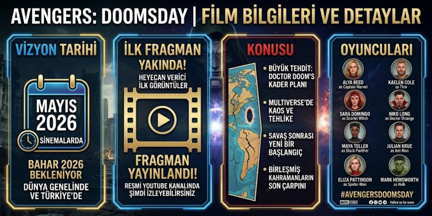 Avengers: Doomsday Ne Zaman Vizyona Girecek? Vizyon Tarihi, İlk Fragman, Konusu ve Oyuncuları