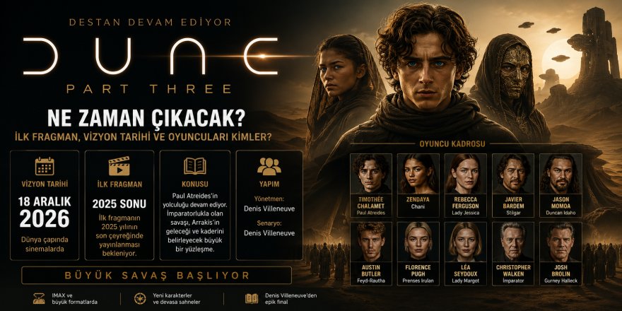 Dune: Part Three Ne Zaman Çıkacak? İlk Fragman, Vizyon Tarihi ve Oyuncuları Kimler?