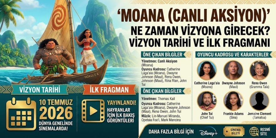 Moana (Canlı Aksiyon) Ne Zaman Vizyona Girecek? Vizyon Tarihi ve  İlk Fragmanı…