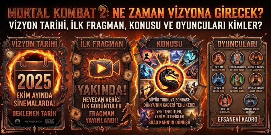 Mortal Kombat 2 Ne Zaman Vizyona Girecek? Vizyon Tarihi, İlk Fragman, Konusu ve Oyuncuları Kimler?