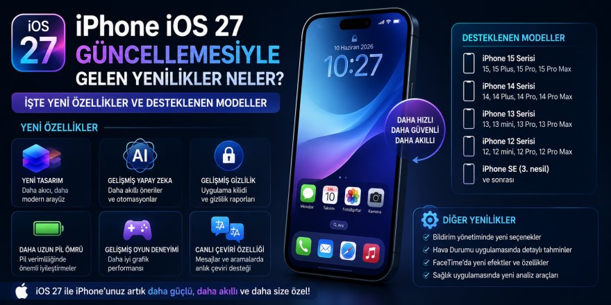 iPhone iOS 27 Güncellemesiyle Gelen Yenilikler Neler? İşte Yeni Özellikler ve Desteklenen Modeller