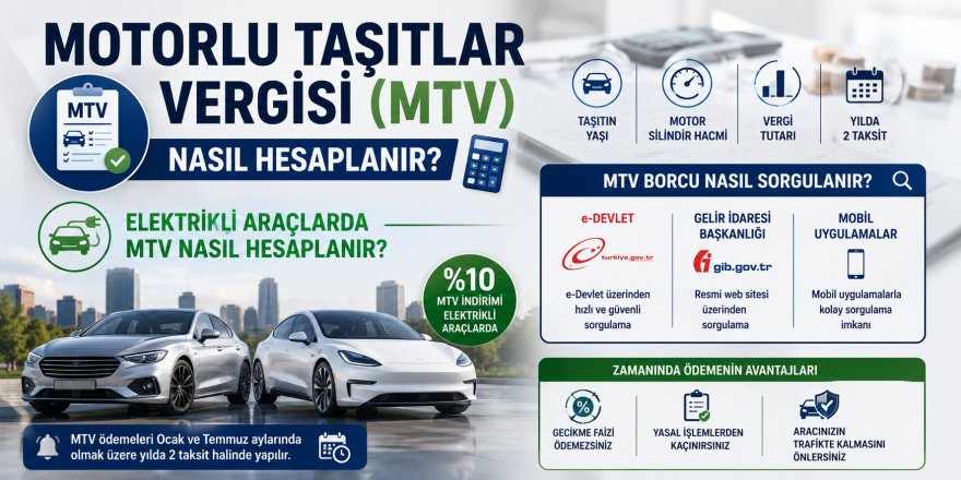 Motorlu Taşıtlar Vergisi (MTV) Nasıl Hesaplanır? Elektrikli Araçlarda MTV Nasıl Hesaplanır? MTV Borcu Nasıl Sorgulanır?