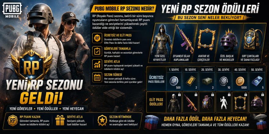 PUBG Mobile Yeni RP Sezon Ödülleri Neler? PUBG Mobile RP Sezonu Nedir?