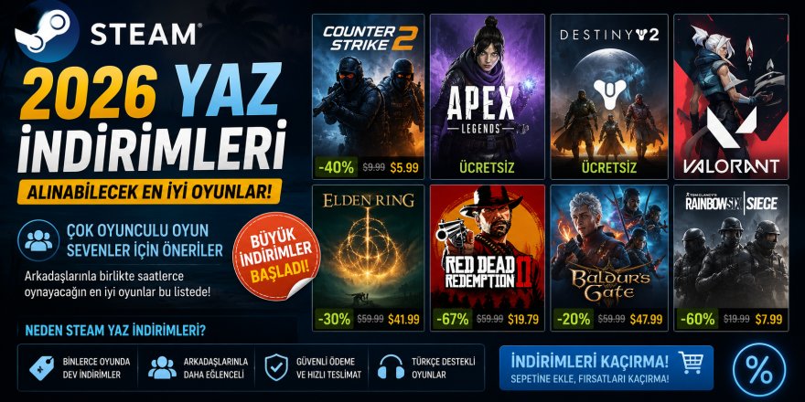 2026 Steam Yaz İndirimlerinde Alınabilecek En İyi Oyunlar Nelerdir? Çok Oyunculu Oyun Sevenler İçin Öneriler…