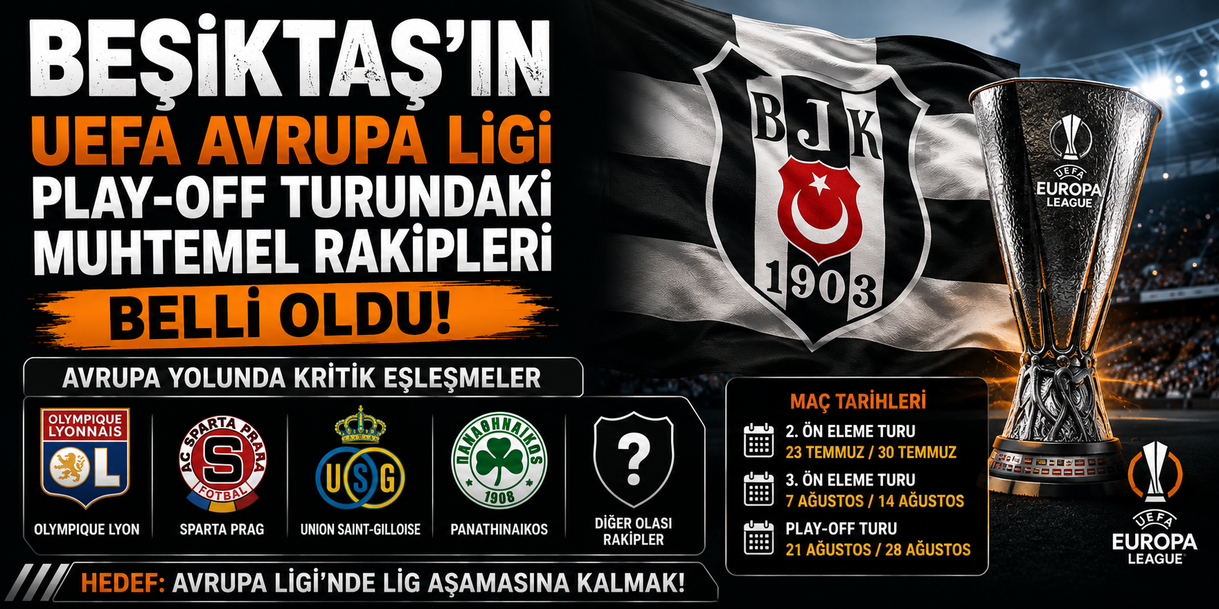 Beşiktaş'ın UEFA Avrupa Ligi Play-Off Turundaki Muhtemel Rakipleri Belli Oldu! Avrupa Yolunda Kritik Eşleşmeler