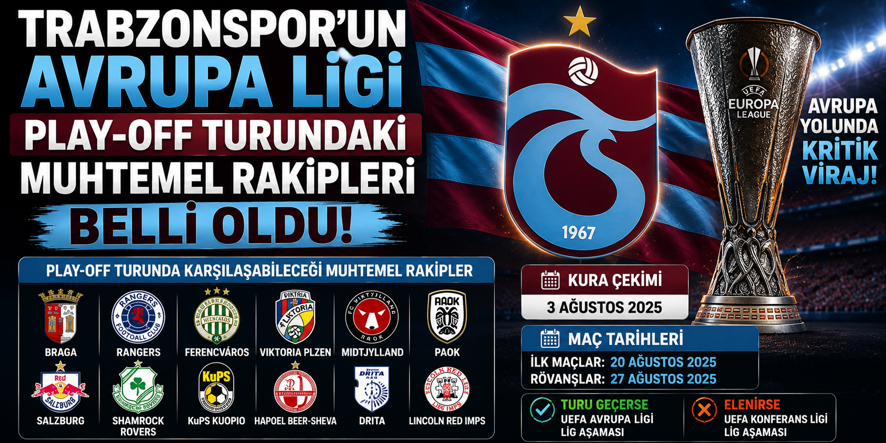 Trabzonspor'un UEFA Avrupa Ligi Play-Off Turundaki Muhtemel Rakipleri Belli Oldu!