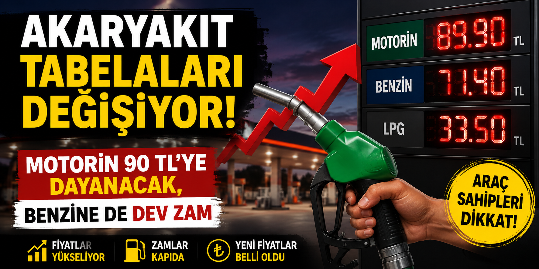 Akaryakıt Tabelaları Değişiyor! Motorin 90 TL’ye Dayanacak, Benzine de Dev Zam