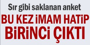 Anketten bu kez imam hatip birinci çıktı