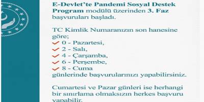 Sosyal Hizmet Bakanı Selçuk: “3. Faz başvurularımız başladı”