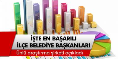 Kemal Özkiraz açıkladı: İşte en başarılı ilçe belediye başkanları