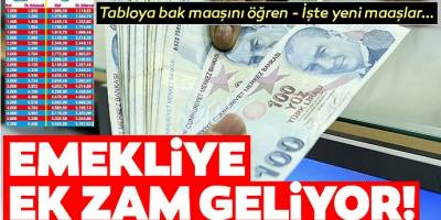 Büyük müjde milyonlarca emekliye ek zam geliyor! SSK ve Bağ-Kur emekli maaşı ne kadar olacak?
