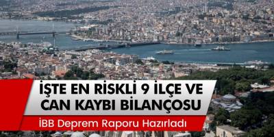 İstanbul Büyükşehir Belediyesi Deprem raporu hazırladı: İşte en riskli 9 ilçe