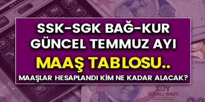 SSK ve Bağkur maaşları değişti mi? Ne kadar maaş alacaksınız? SSK Bağkur maaşları ne kadar oldu?