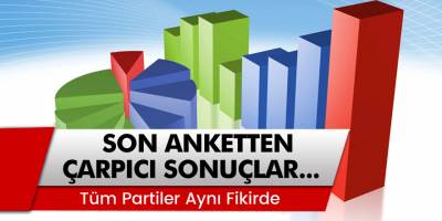 MetroPOLL Araştırma Şirketi çarpıcı anket sonuçları açıkladı...