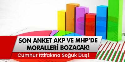 Cumhur İttifakı'na soğuk duş! Son anket sonuçları moralleri bozacak!