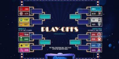 Basketbol Şampiyonlar Ligi Son 16 Turu’nda eşleşmeler belli oldu