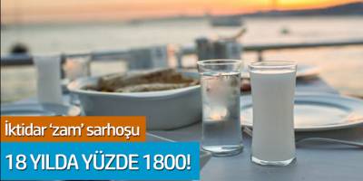 İktidar 'zam' sarhoşu! 18 yılda yüzde 1800