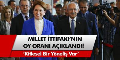CHP'li İstanbul Milletvekili Erdoğan Toprak, ittifakın oy oranını açıkladı: Millet İttifakı'na kitlesel yöneliş var