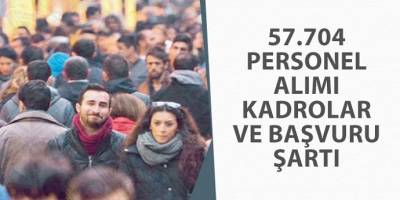 İŞKUR 57 Bin 704 Personel Alımı yapılacak En Çok Hangi Kadrolarda Yapılacak! Başvuru Şartı!