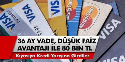 Fibabank Son Yılların En Büyük Kampanyasını Yaptı! 36 Ay Vadeli, Düşük Faiz Avantajı İle 80 Bin TL'ye Kadar Kredi Fırsatı...