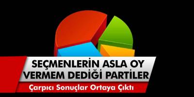 MetroPOLL Araştırma Şirketi Anketinden Çarpıcı Anket Sonuçları! Seçmenlerin Asla Oy Vermem Dediği Partiler Belli Oldu